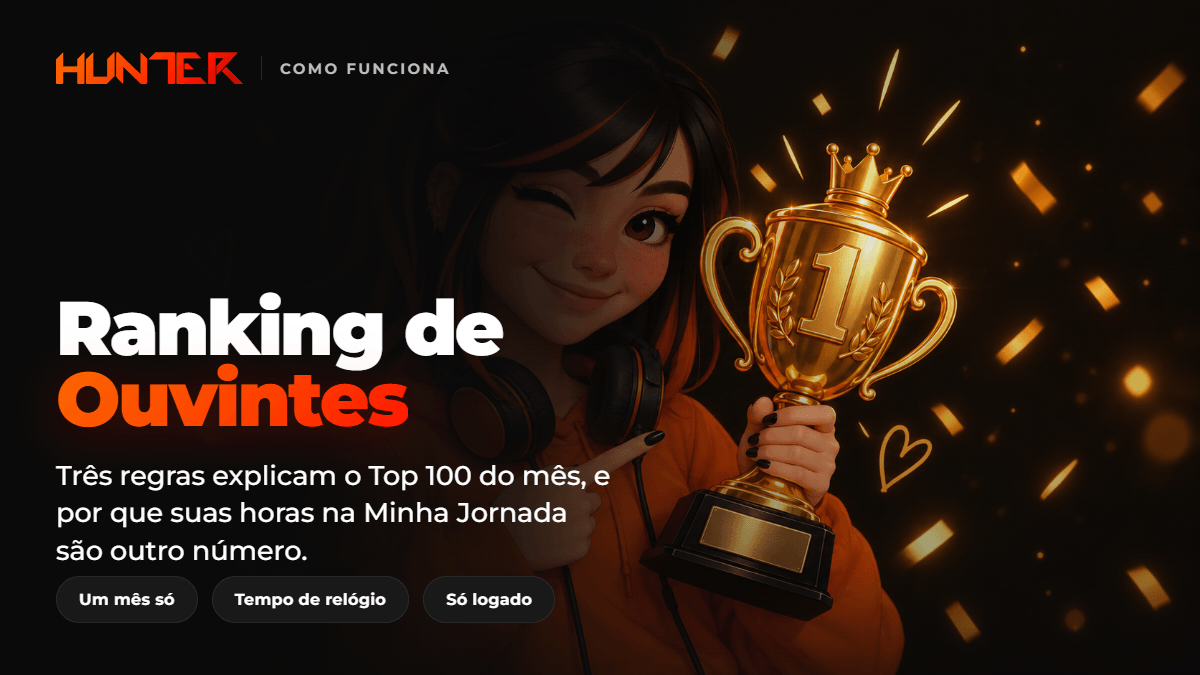 Ilustração de uma garota de fone de ouvido piscando e segurando um troféu dourado de primeiro lugar, com confetes ao fundo
